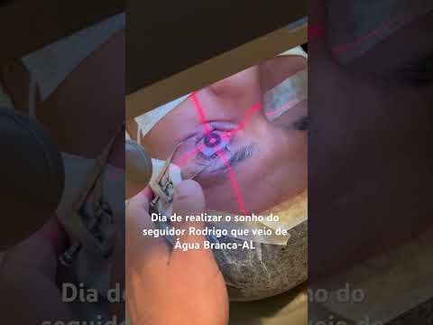 Quando vc vai realizar o seu sonho? 😎
